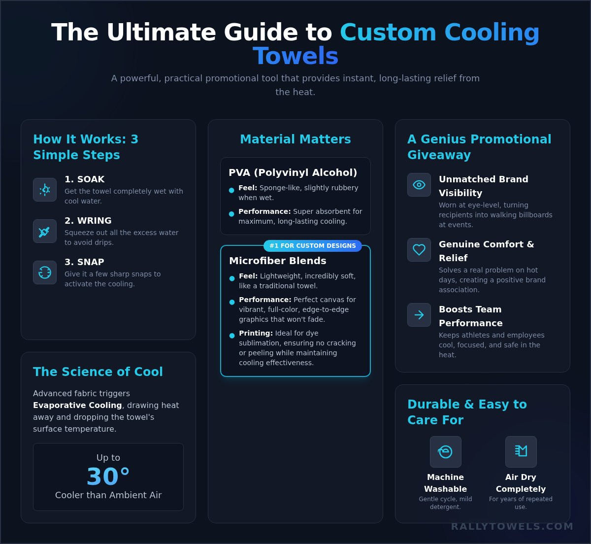 Custom Cooling Towels: The Ultimate Guide for Your Brand, Team, or Event