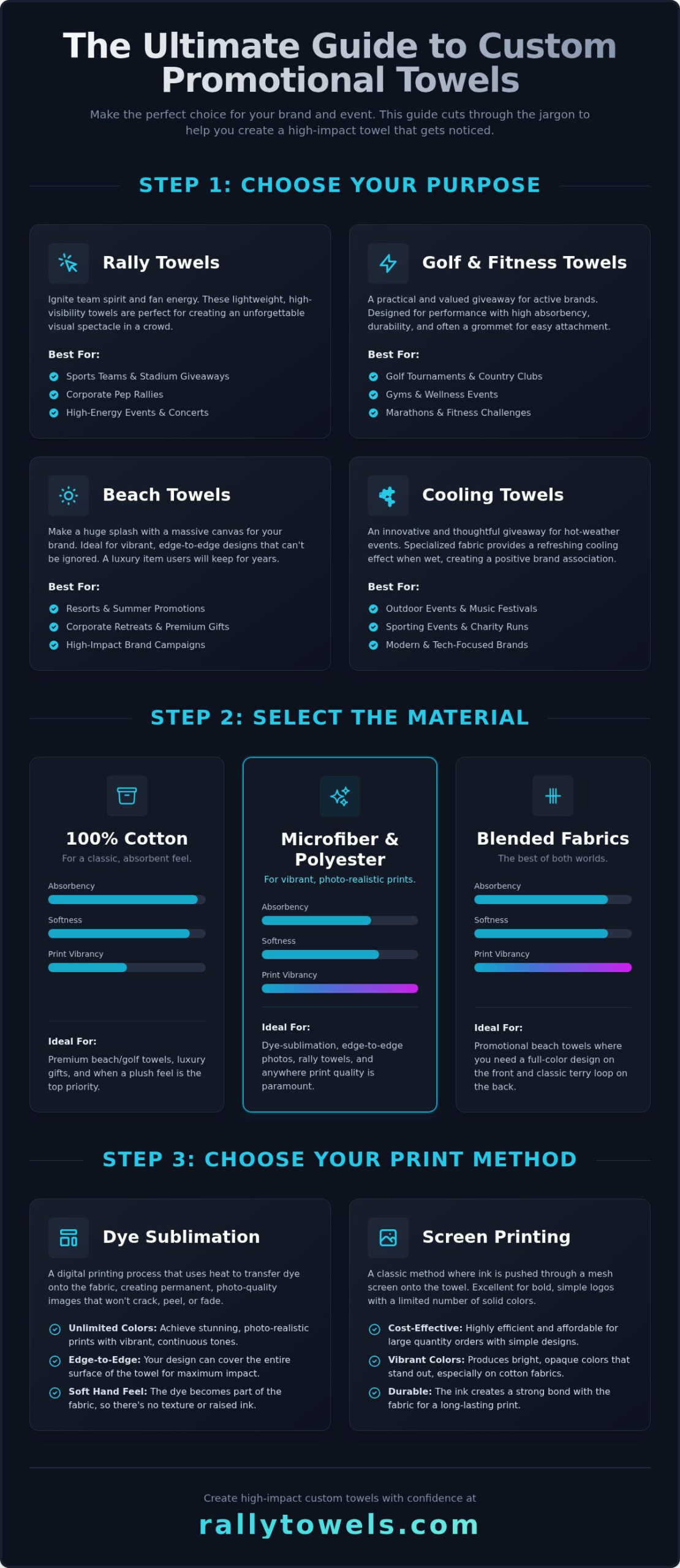 Custom Towels: The Ultimate Buyer's Guide for Your Brand or Event