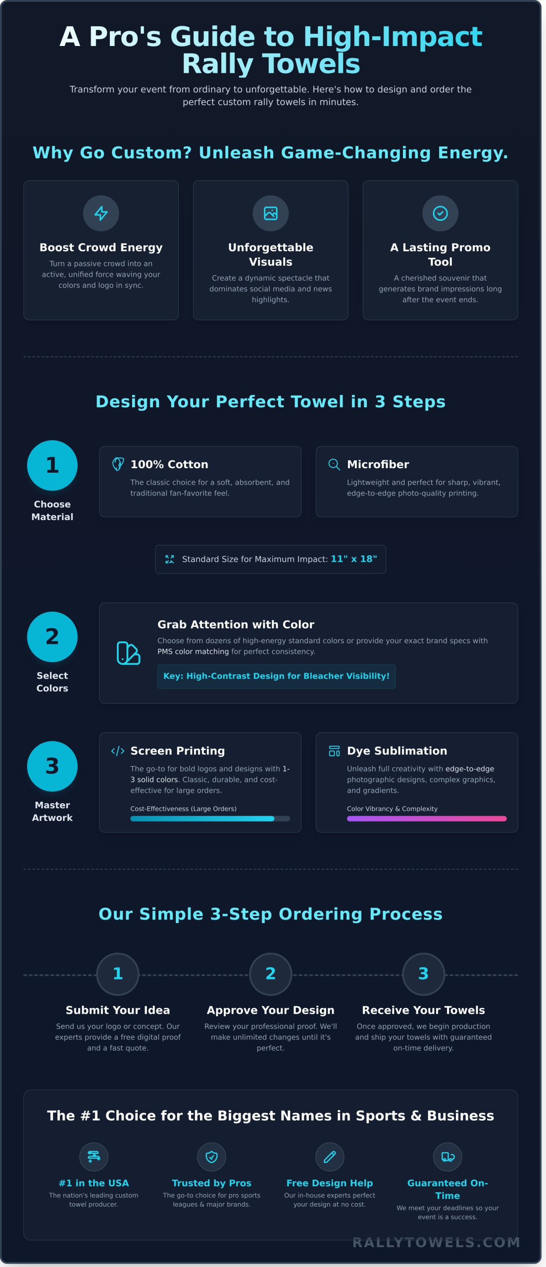 Get Custom Rally Towels Fast: Instant Quote Now!