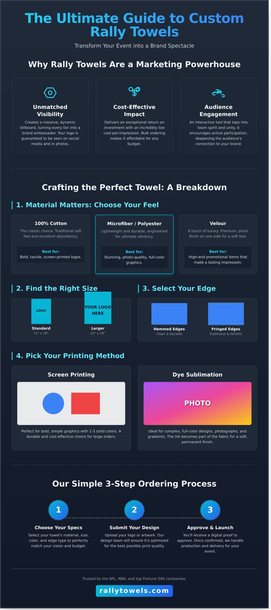 Promotional Rally Towels: The Ultimate Guide to Winning Events