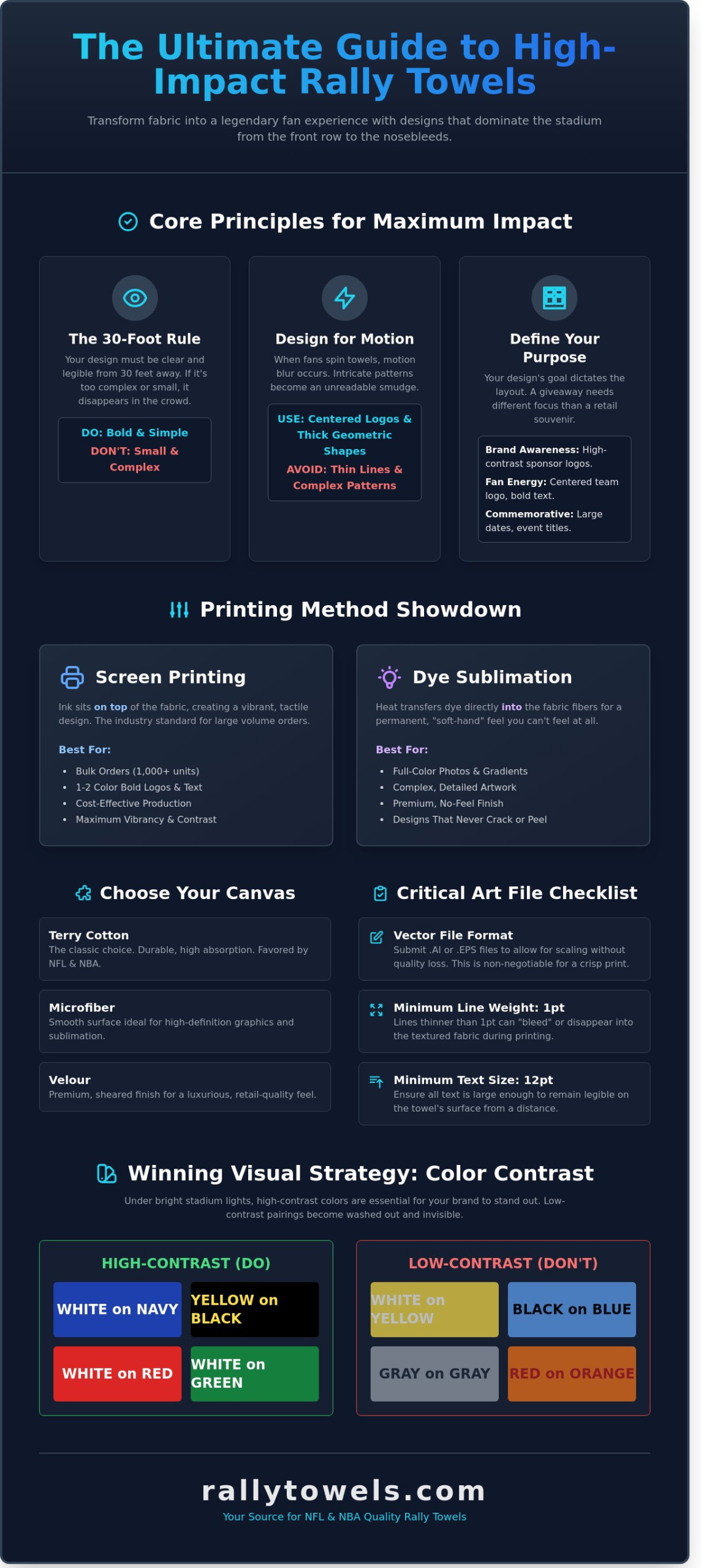 How to Design a Rally Towel: The Professional Guide to Gameday Spirit