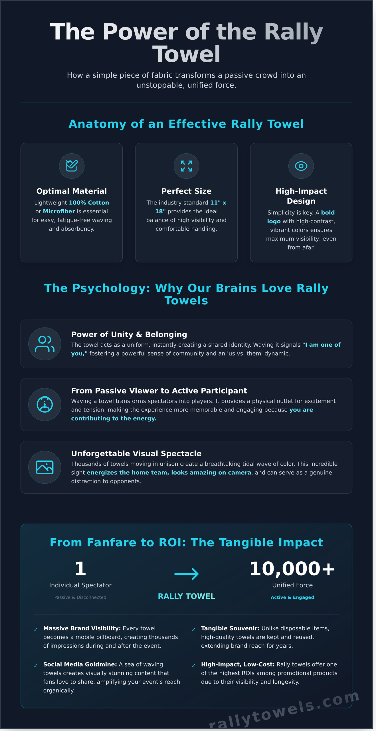 Why Rally Towels? The Psychology Behind Unifying a Crowd - Infographic