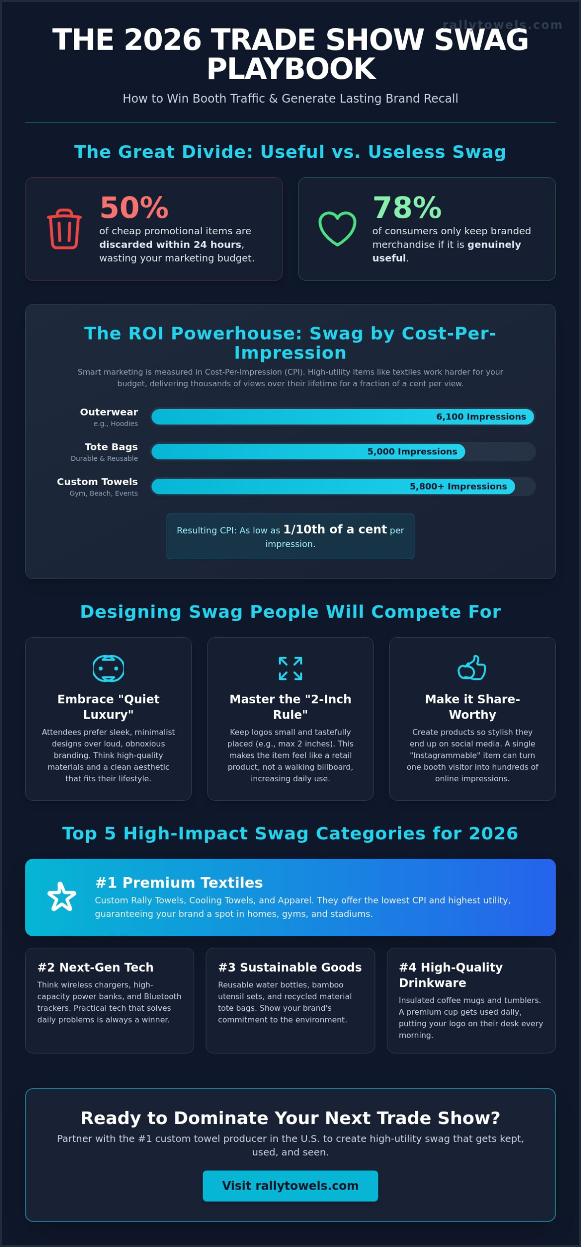 Best Trade Show Swag 2026: High-ROI Giveaways That Attendees Actually Keep