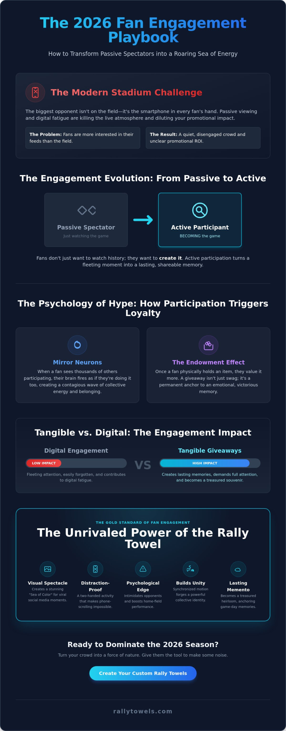 Creating a Memorable Fan Experience in 2026: The Tactical Guide to Game-Day Hype
