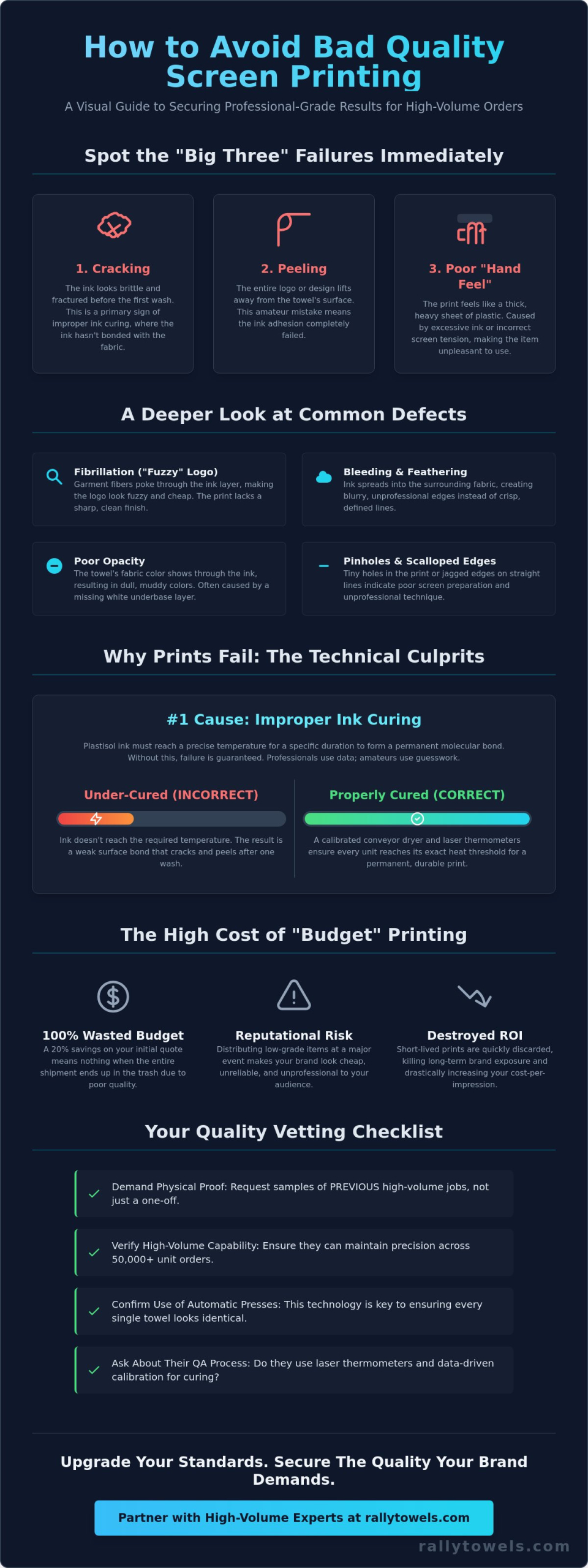 How to Avoid Bad Quality Screen Printing: The Ultimate Buyer’s Guide for 2026