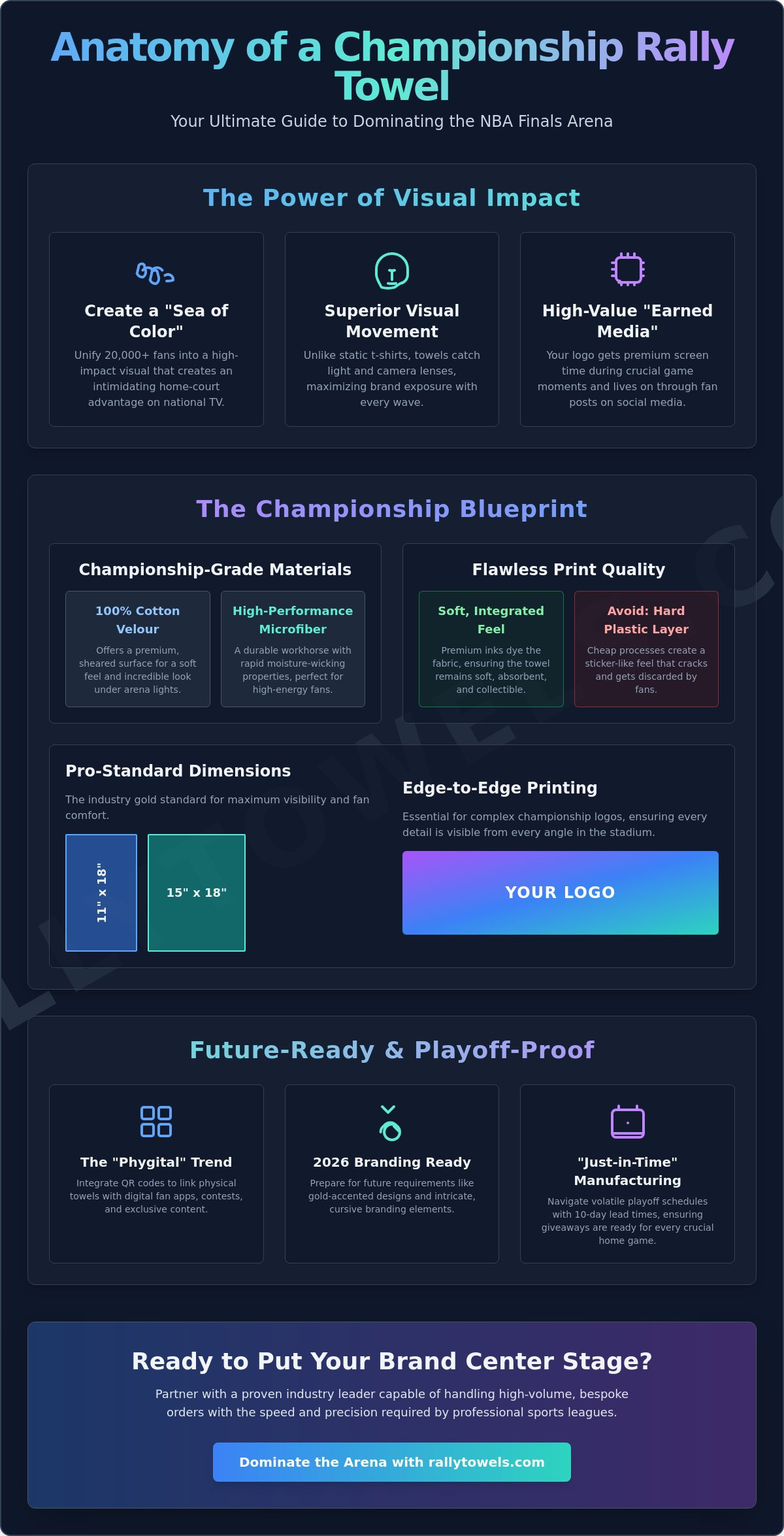 NBA Finals Towels: The Ultimate Guide to Championship-Level Branding