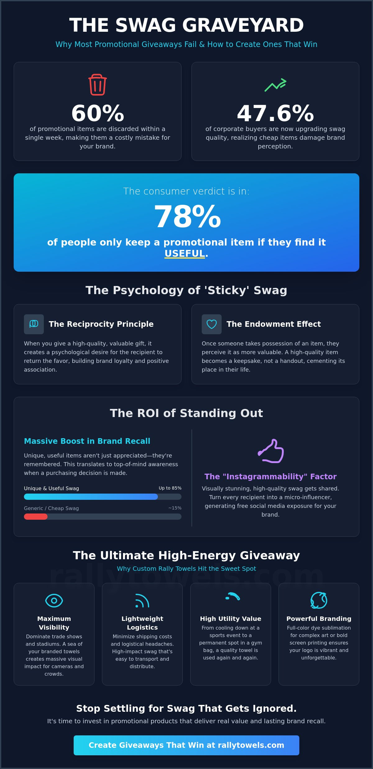 Unique Promotional Giveaway Ideas for 2026: Stand Out and Stay Memorable