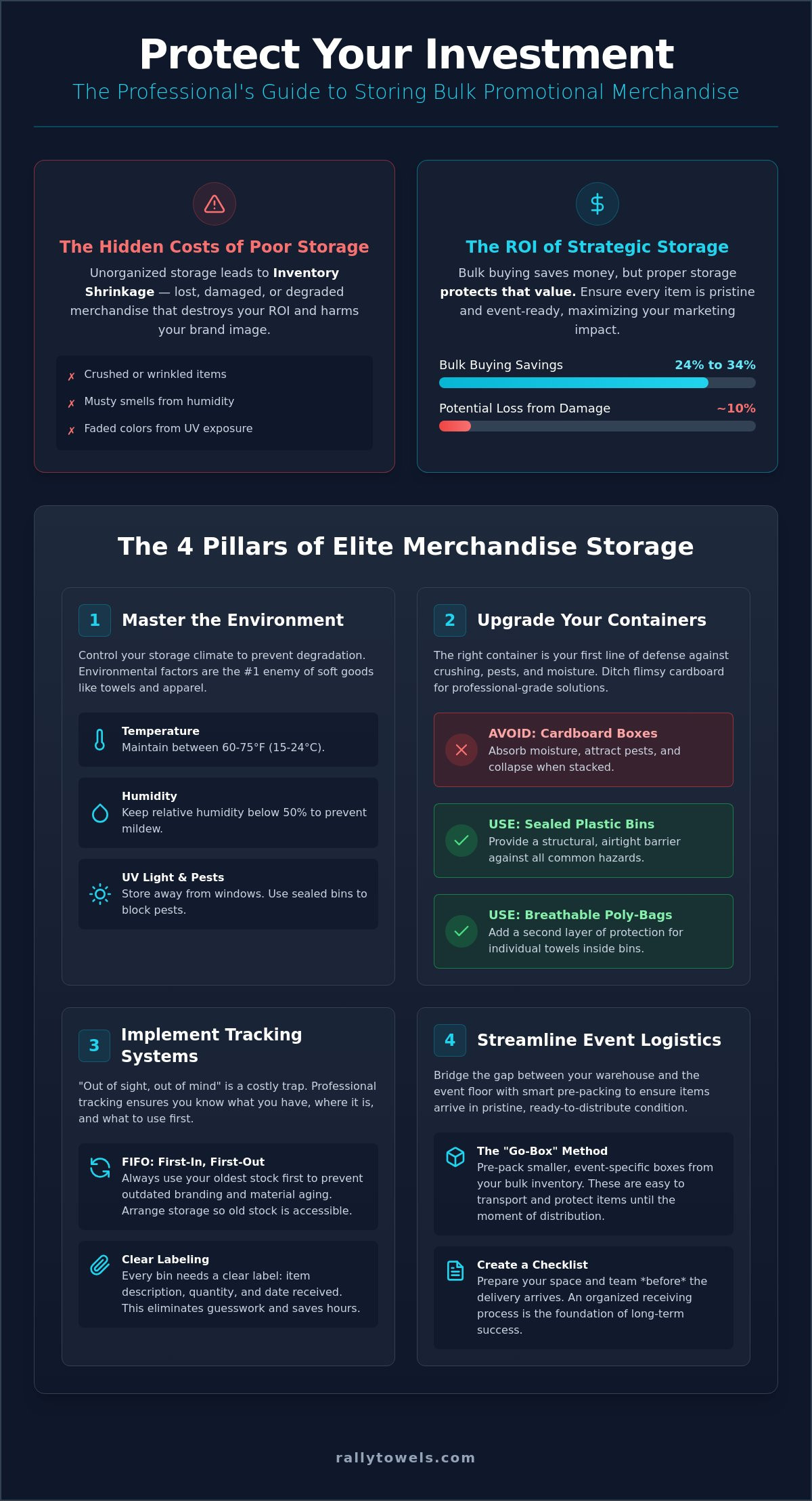 Storing Bulk Promotional Items: The Ultimate Guide to Protecting Your Brand Investment