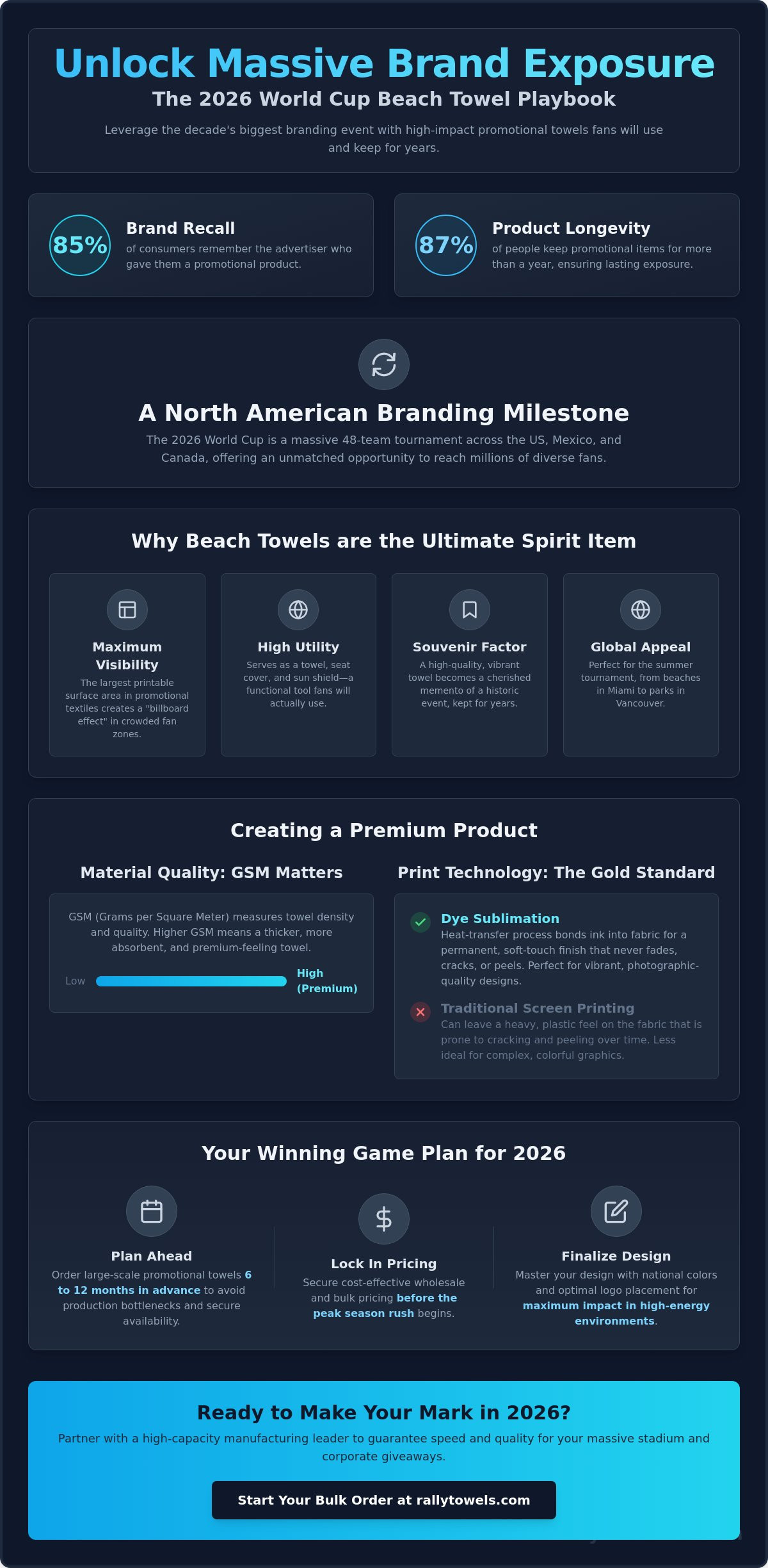 Bulk World Cup Beach Towels: Custom Brand Guide