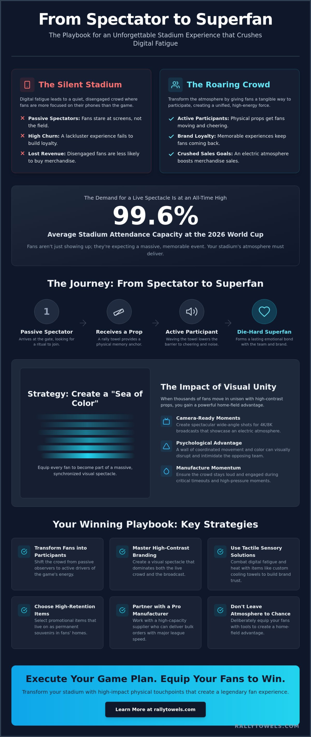 Creating a Memorable Fan Experience: The 2026 Stadium Playbook