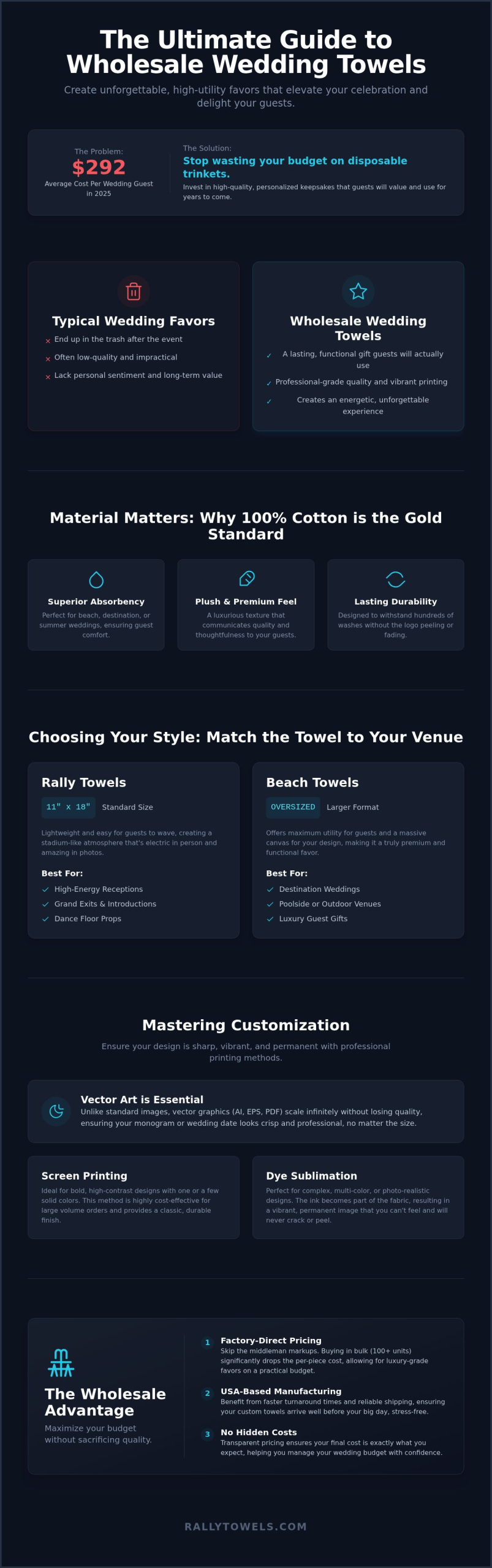 Wholesale Wedding Towels: The Ultimate Bulk Buying Guide