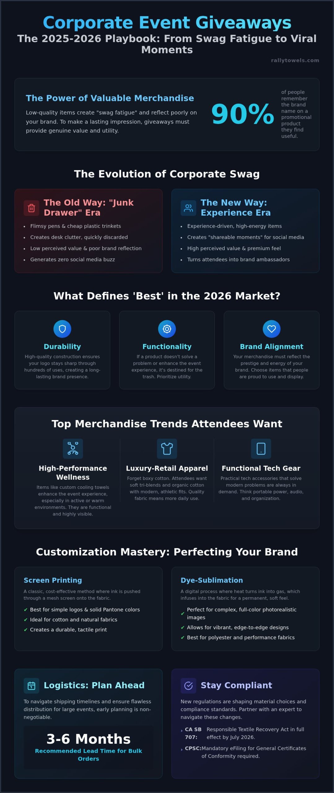 Top Custom Corporate Giveaways 2026-2026: Ultimate Guide