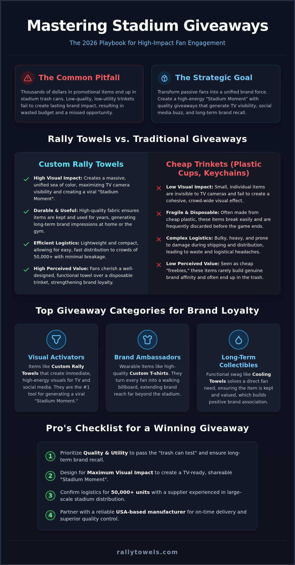Stadium Giveaways 2026: The Ultimate Guide to Fan Engagement & Brand ROI